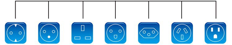 Socket-types.jpg