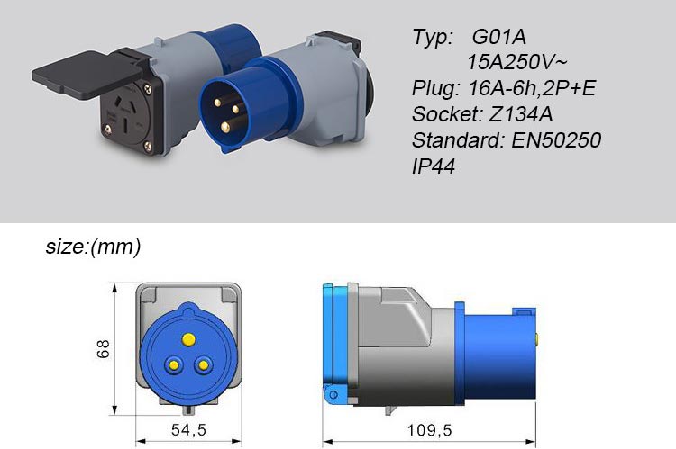 IEC-60309-Plug-Adapter-Australia-Receptacle.jpg